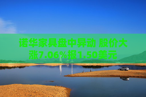 诺华家具盘中异动 股价大涨7.06%报1.50美元