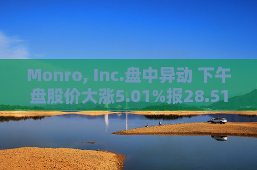 Monro, Inc.盘中异动 下午盘股价大涨5.01%报28.51美元