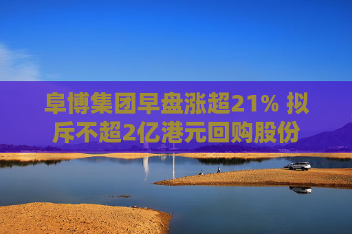 阜博集团早盘涨超21% 拟斥不超2亿港元回购股份