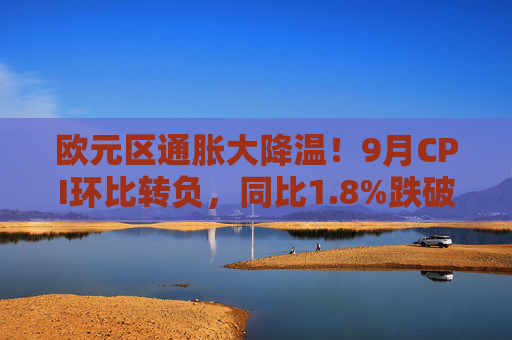 欧元区通胀大降温！9月CPI环比转负，同比1.8%跌破欧央行目标，为2021年以来首次