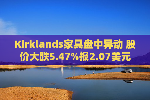 Kirklands家具盘中异动 股价大跌5.47%报2.07美元