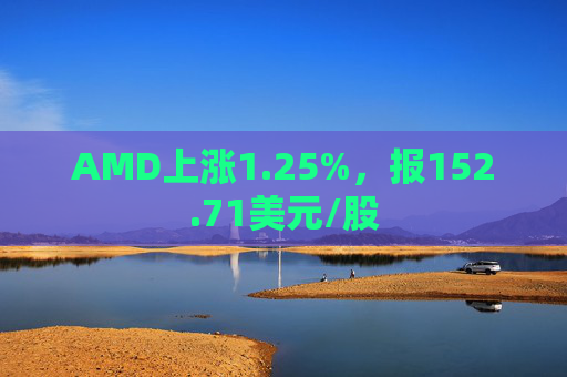 AMD上涨1.25%，报152.71美元/股