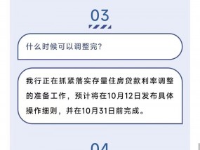 存量房贷利率如何调整？中行、交行发布问答