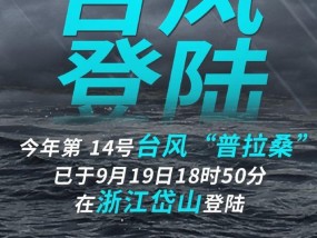 台风“普拉桑”中心已在浙江岱山沿海登陆，最大风力10级