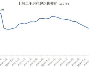 现在比较抗跌的二手房是怎样的