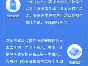 北京高中合格性考试修订方案发布：部分科目考试时长缩短、外语听力组考方式有变