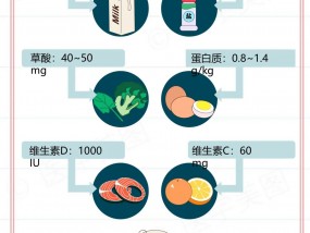 健康笔记丨肾结石患者应该怎样吃？