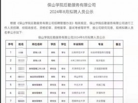 3名硕士应聘云南保山学院宿管，招聘方：有相关公示，硕士免笔试