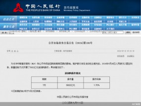 5682亿元！人民银行加量逆回购释放流动性，降准降息仍可期