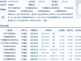 平安基金神爱前6管4亏，平安品质优选2年多亏44%，给基民亏8亿却收1亿管理费，新发基金平安产业趋势你敢买吗